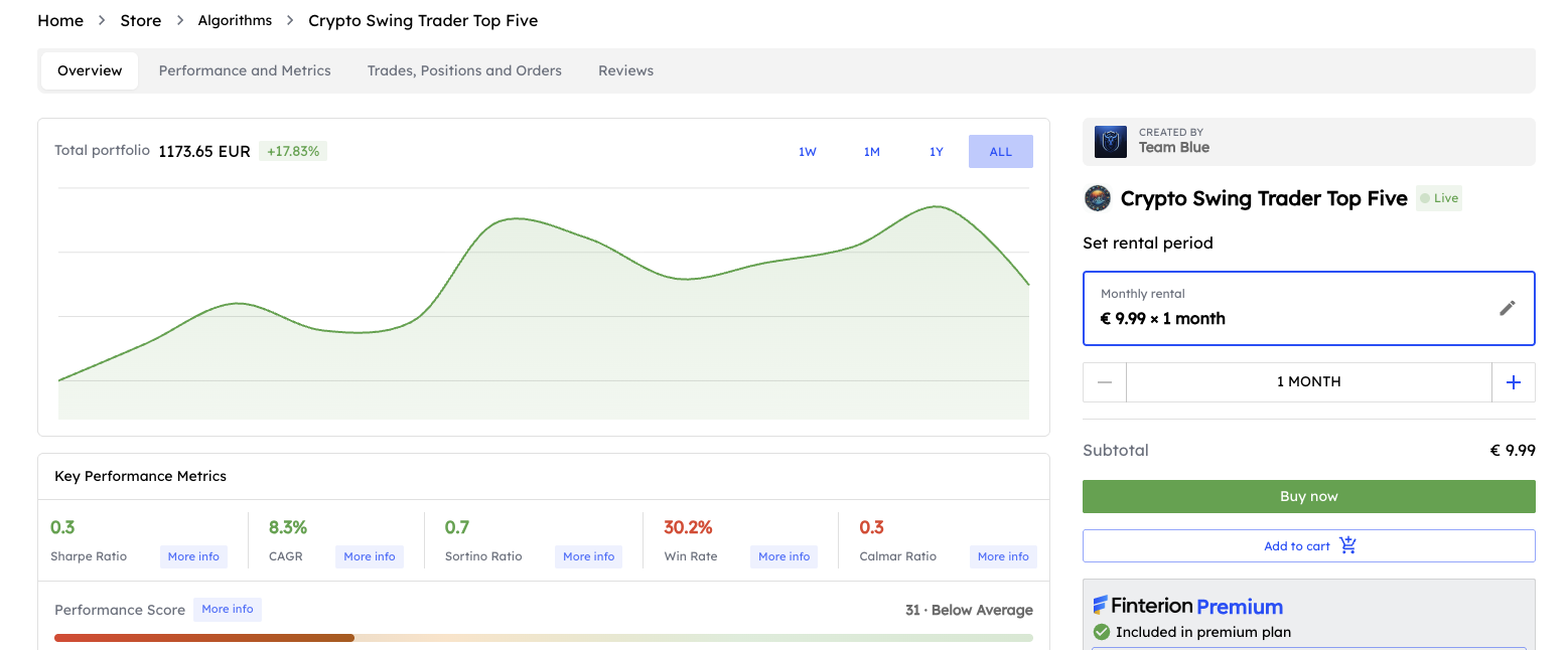 Algorithm product page